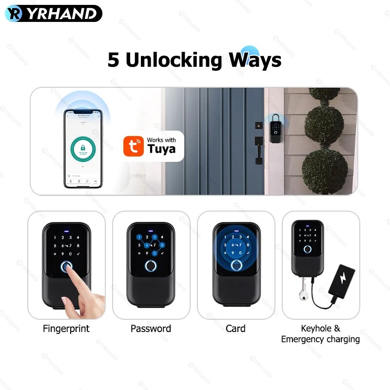 TTlock Smartkey Lock Box Home  - огляд і ціна Card Index Box